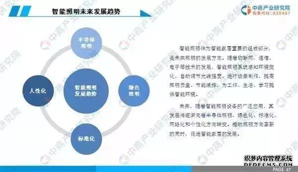 大家都在搞智能照明，到底发展前景如何？看看这份报告就了解