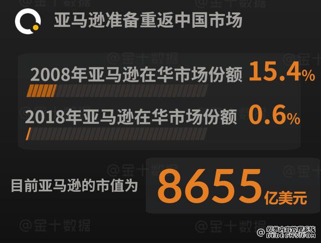 撤离中国后,美国巨头在本土曝出质量丑闻!如今又想重返中国市场