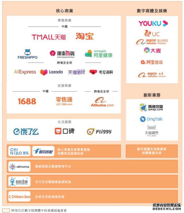 坐收3000亿租金!史上最强包租公上市,买还是不买?