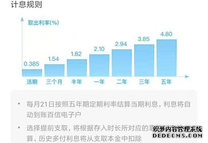 “活期存款”年利率4%,百信银行打响年底揽储第一枪