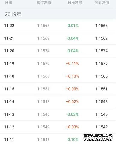 “活期存款”年利率4%,百信银行打响年底揽储第一枪