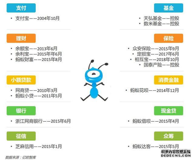 央行数字货币:阻击蚂蚁啃食银行万亿利润?