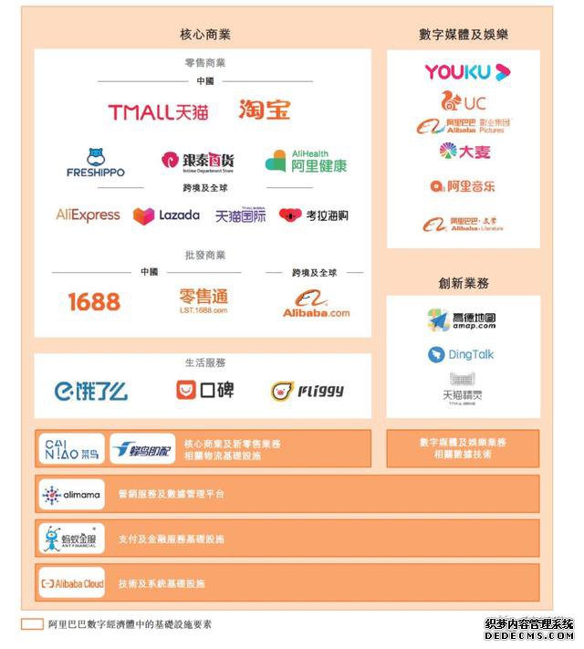 央行数字货币:阻击蚂蚁啃食银行万亿利润?