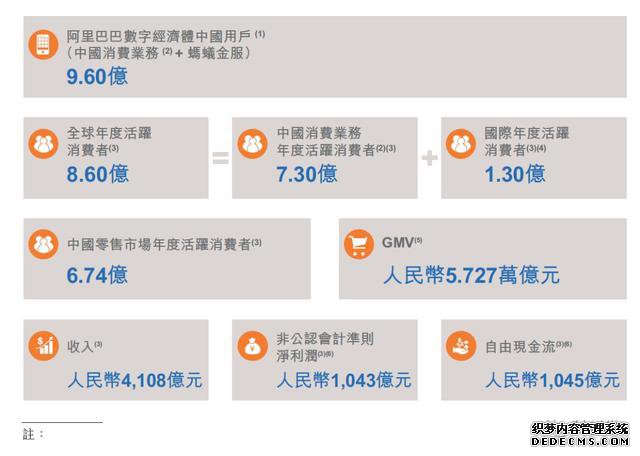 央行数字货币:阻击蚂蚁啃食银行万亿利润?