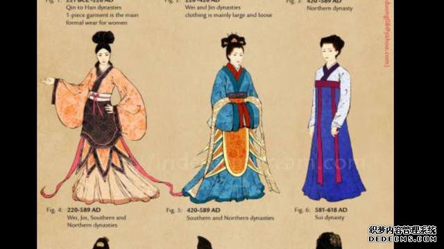 用成语这把神圣的钥匙开启华夏古国的大门,领略古人生活与文化