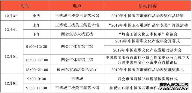 精彩纷呈！2019中国翡翠文化产业年会即将盛大启幕！
