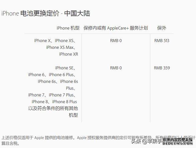 安卓都在把电池做大!苹果iPhone电池生产商的容量为什么提不起来