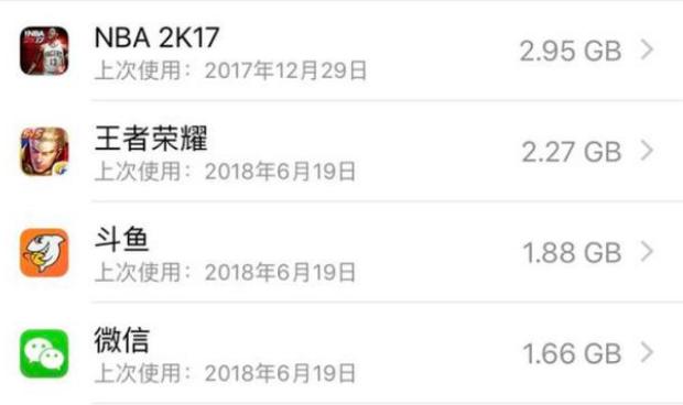 如果价格相同,8+128和6+256的手机,你会选哪个?