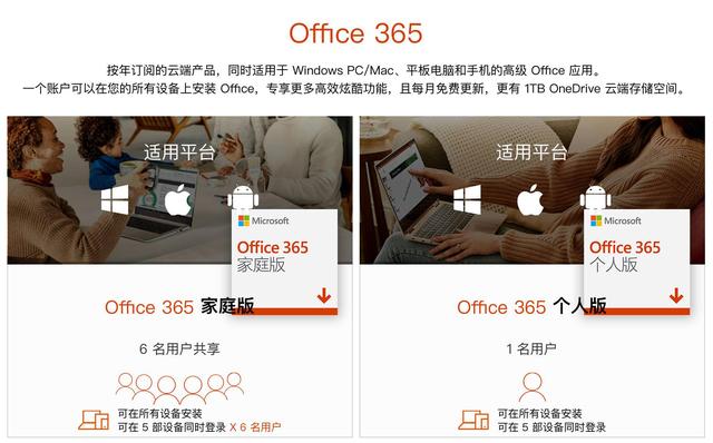 Win7免费升Win10 微软员工透露:Windows早已不是微软的摇钱树