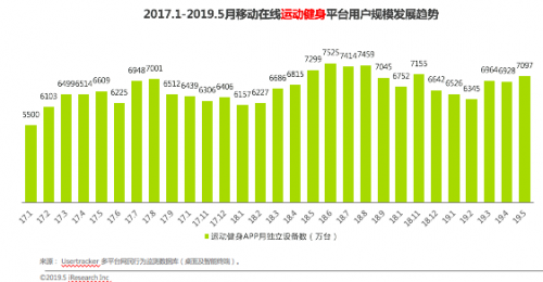 传递运动健康新理念 助力全民健身传递运动精神