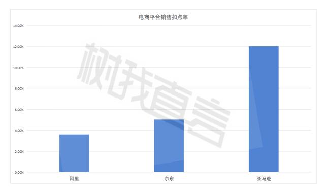 树泽：商业模式探秘，大白话给你讲透阿里到底是咋回事