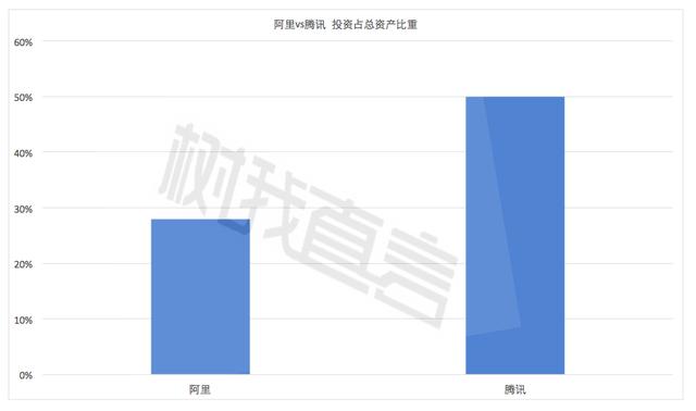 树泽：商业模式探秘，大白话给你讲透阿里到底是咋回事