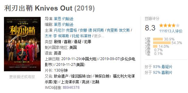 《利刃出鞘》票房逆袭,入选《时代周刊》年度十佳,我要吹爆它