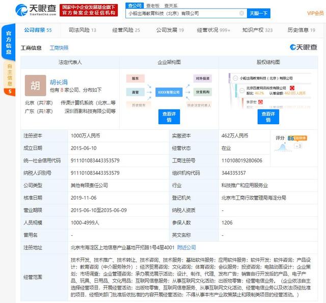 作业帮遭行政处罚 百度为其第一大股东