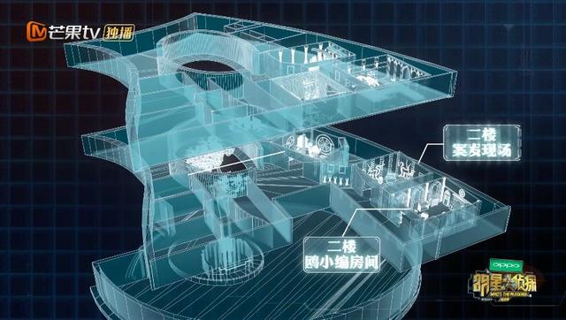 《明星大侦探》第五季豆瓣8.0,芒果TV的“幸存者焦虑”?