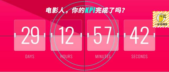 倒计时一个月，2019年内地影市还有哪些KPI没有完成？