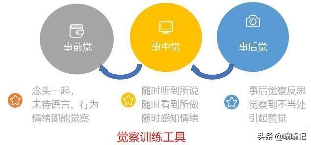 父母“我都是为你好”沟通方式为什么总不奏效?8步教会你新方法
