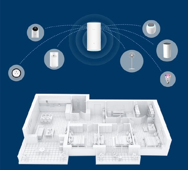 华为这款路由器发布之后，关于谁是智能家居中心的争论可以结束了