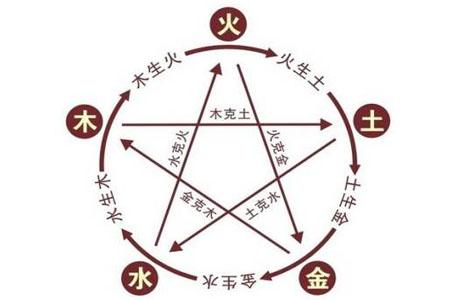冬天咳嗽通常被认为是感冒了,这4种咳嗽却和感冒没关系