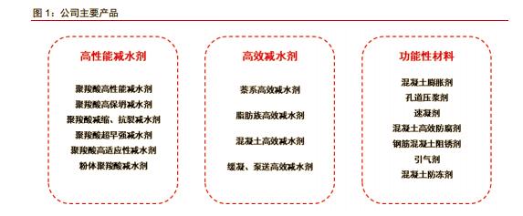 大力发展基建!明年方向定调,此股可能会受益,提前埋伏