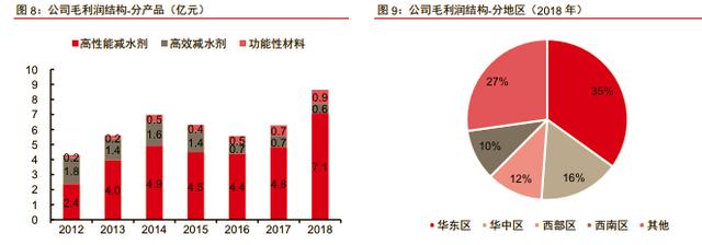 大力发展基建!明年方向定调,此股可能会受益,提前埋伏