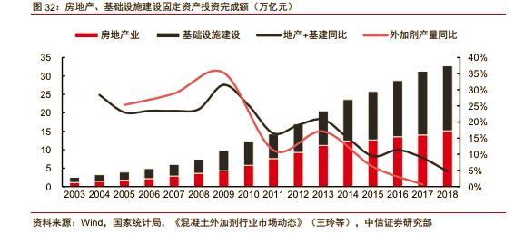 大力发展基建!明年方向定调,此股可能会受益,提前埋伏