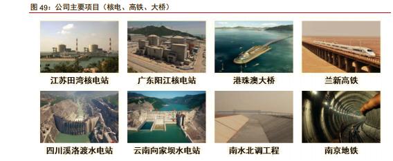 大力发展基建!明年方向定调,此股可能会受益,提前埋伏