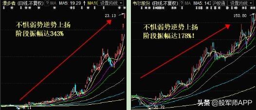 无线耳机之后,下一个持续爆发题材出世(附最强概念股名单)