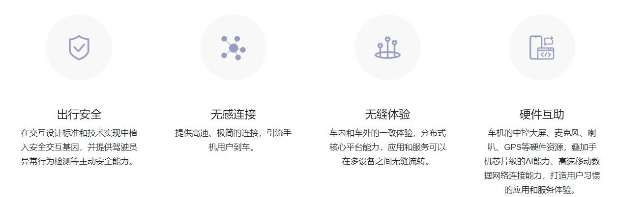 走向开放的华为EMUI，正在整合你的生活