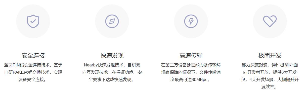 走向开放的华为EMUI，正在整合你的生活