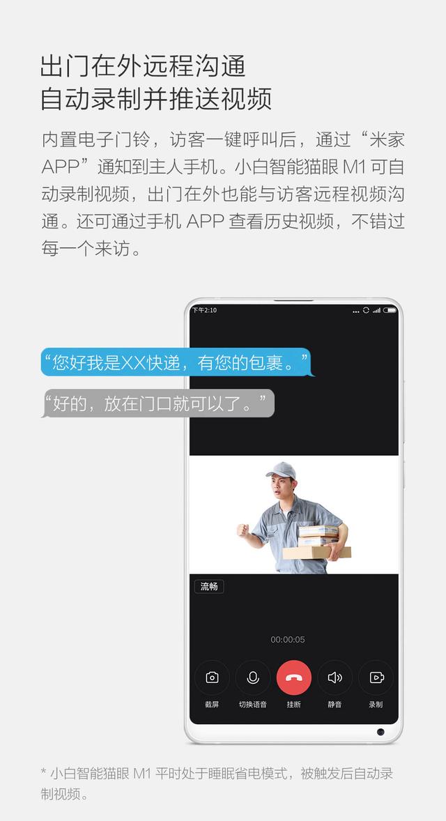 智能猫眼新体验!小白智能猫眼M1革新行业技术配置