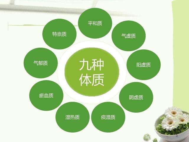 养生也要看体质!对应这9种体质,找到最适合自己的养生法