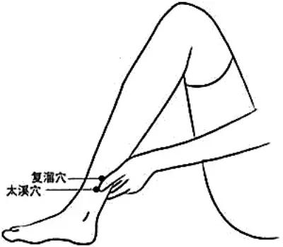 多揉肾、心经,功效赶超六味地黄丸
