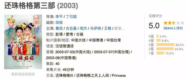 16年后才明白,琼瑶为什么要给还珠写个“烂结局”