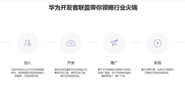 热闹还是门道?华为EMUI分布式协议加持的物联网生态爆发力