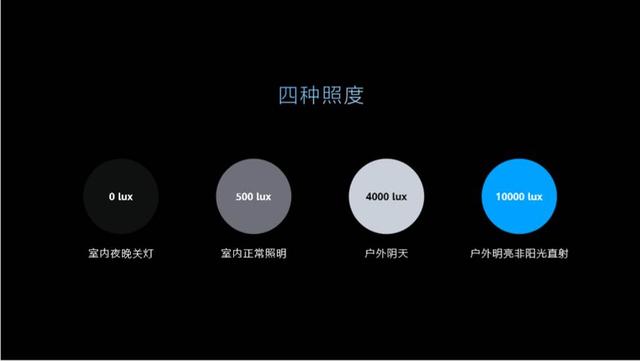 EMUI10升级后 UX设计为Mate 20带来华丽变身