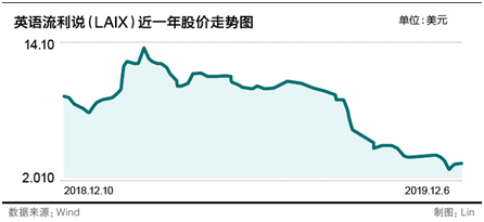 点击查看源网页