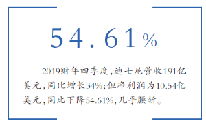 点击查看源网页