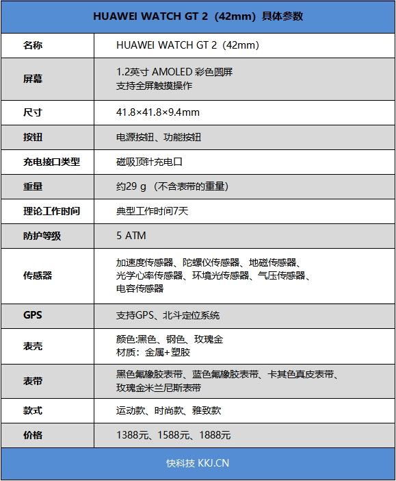 华为Watch GT2 42mm版评测：智能手表也要“男女有别”