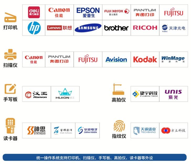 点击查看源网页