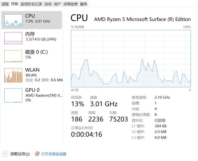 微软亲儿子被AMD“坑惨”！万元笔记本竟是壳子货，摸完嫌弃哭