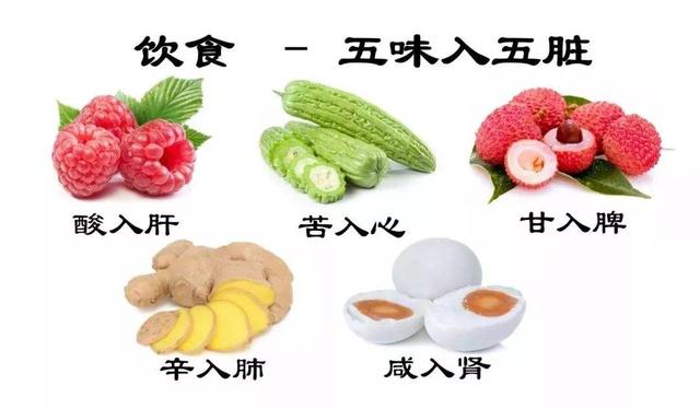 如何巧妙搭配食物,使身体保持健康状态?