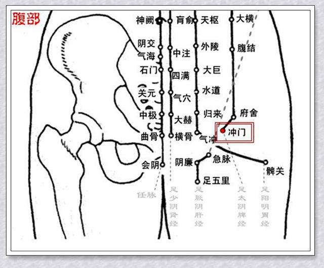 手脚冰凉的人一定要注意:学会这3个方法,从此手脚暖暖的