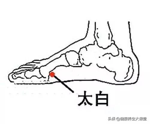 那些症状其实都可能与脾经有关