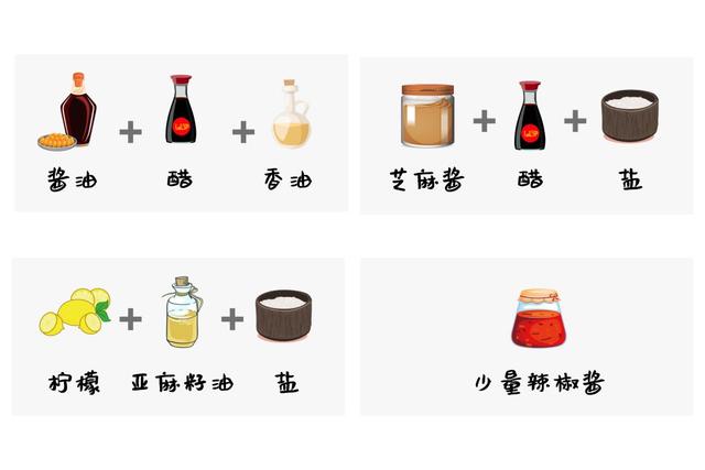211饮食法 | 2个拳头的蔬菜,既要吃够,还要健康