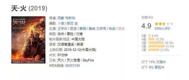 周杰伦新歌上热搜,但这次现场一度尴尬
