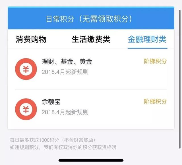 支付宝积分即将清零!快打开你的手机看一看