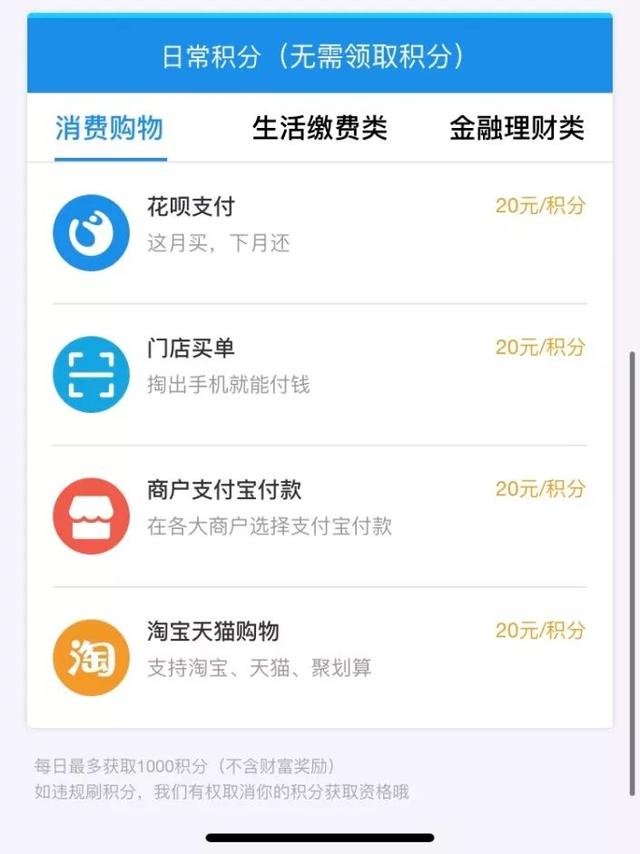支付宝积分即将清零!快打开你的手机看一看