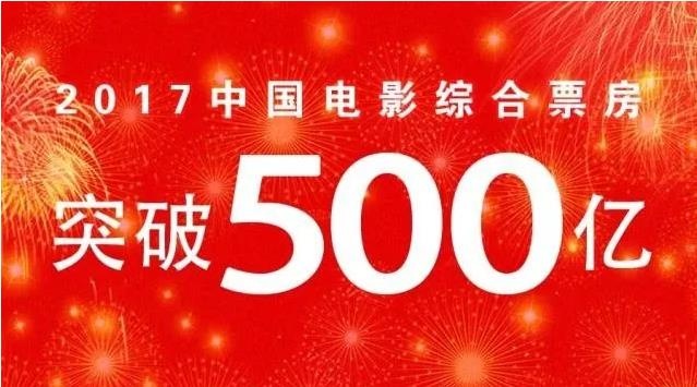 点击查看源网页