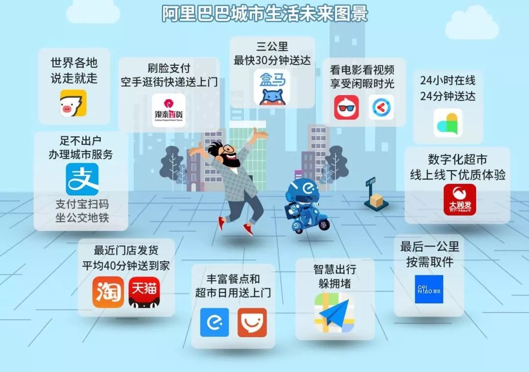 点击查看源网页